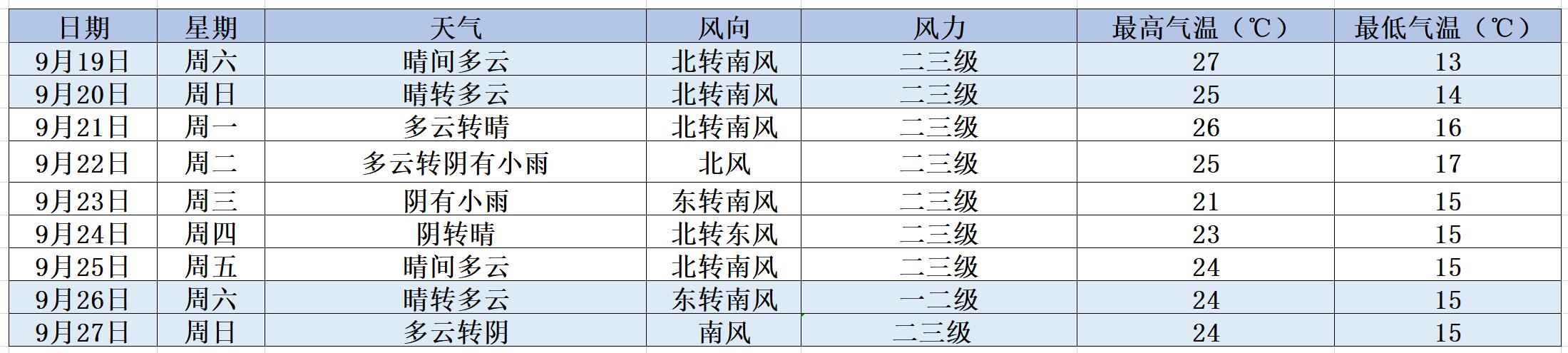 QQ截图20200918104752.jpg