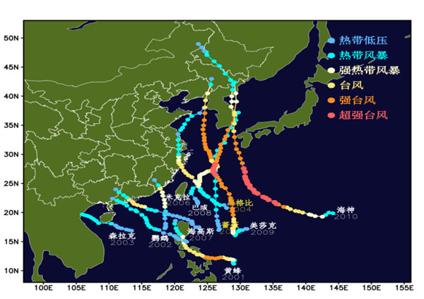 10月上旬仍将有1-2个台风生成 常年国庆期间登陆我国台风概率约为22%