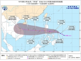【黑龙江】11月10日：未来三天全国天气预报