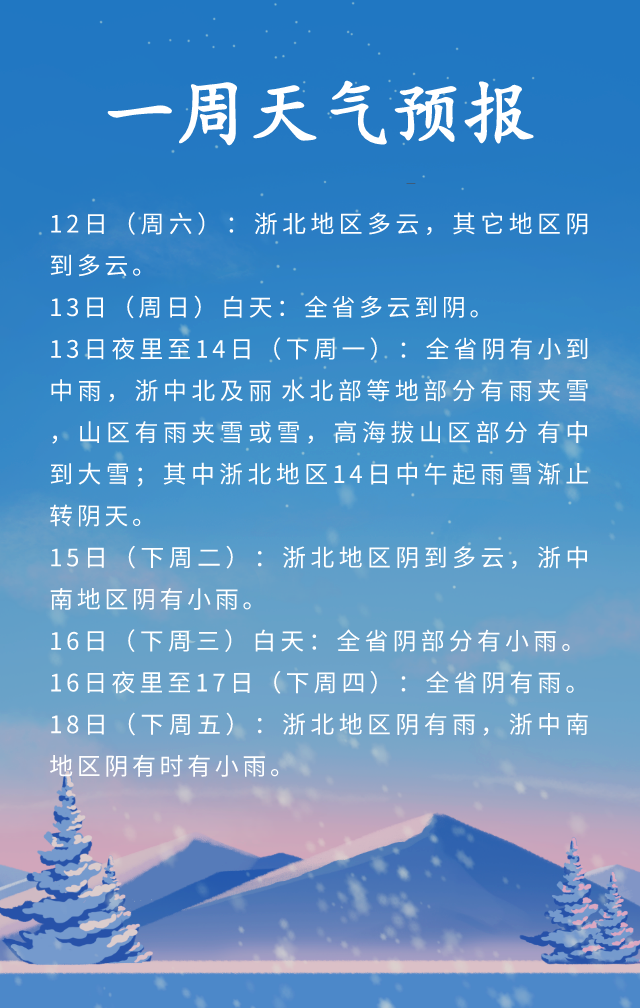 13日夜里至14日浙中北部分有雨夹雪山区有降雪
