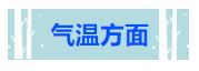 新一轮降雪即将到货 东部南部降雪稍大