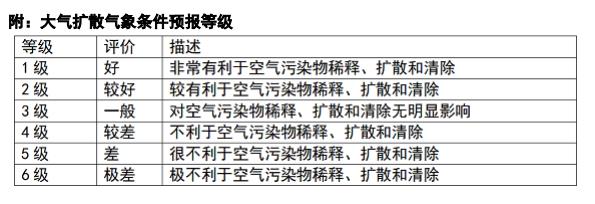https://tqutf8.2345cdn.net/tianqiimg/weather_news/images/2021/02/02/2a0d16e3ae82843d6074077c0f4433bc.jpg