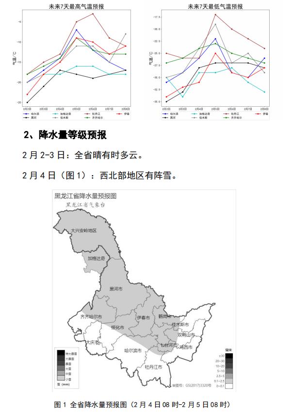 https://tqutf8.2345cdn.net/tianqiimg/weather_news/images/2021/02/02/6b6c232bd1ce7569a5655eef0b70ce22.jpg