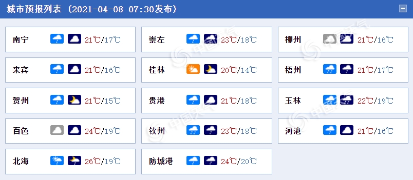 广西